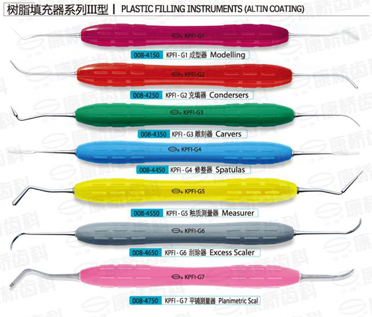 Dental Composite Filling Set Type III